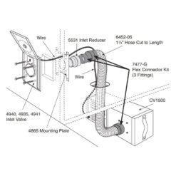 Dirt Devil® - Inlet Valve