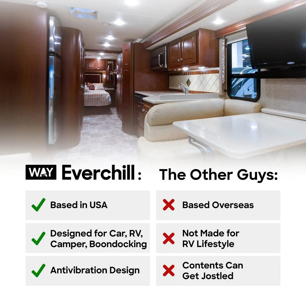 Way Interglobal® - Everchill™ 4.5 Cu Ft 2 Doors RV Refrigerator - Image 16